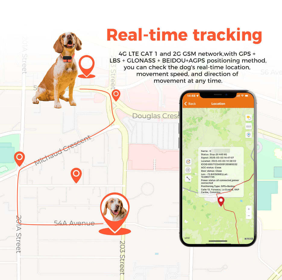Hound GPS tracker features
