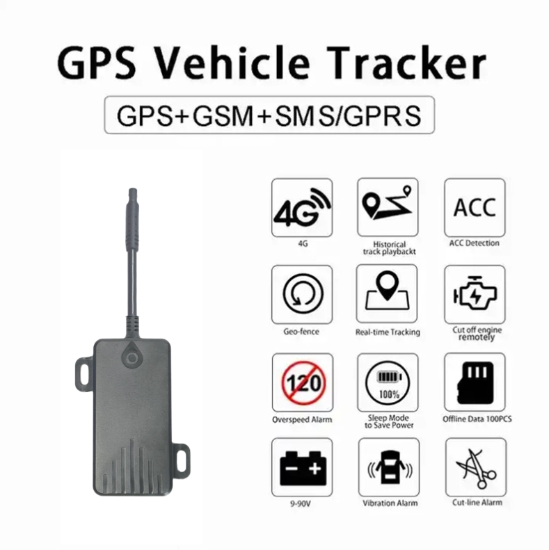 Festverdrahteter RTK-GPS-Fahrzeugtracker 1