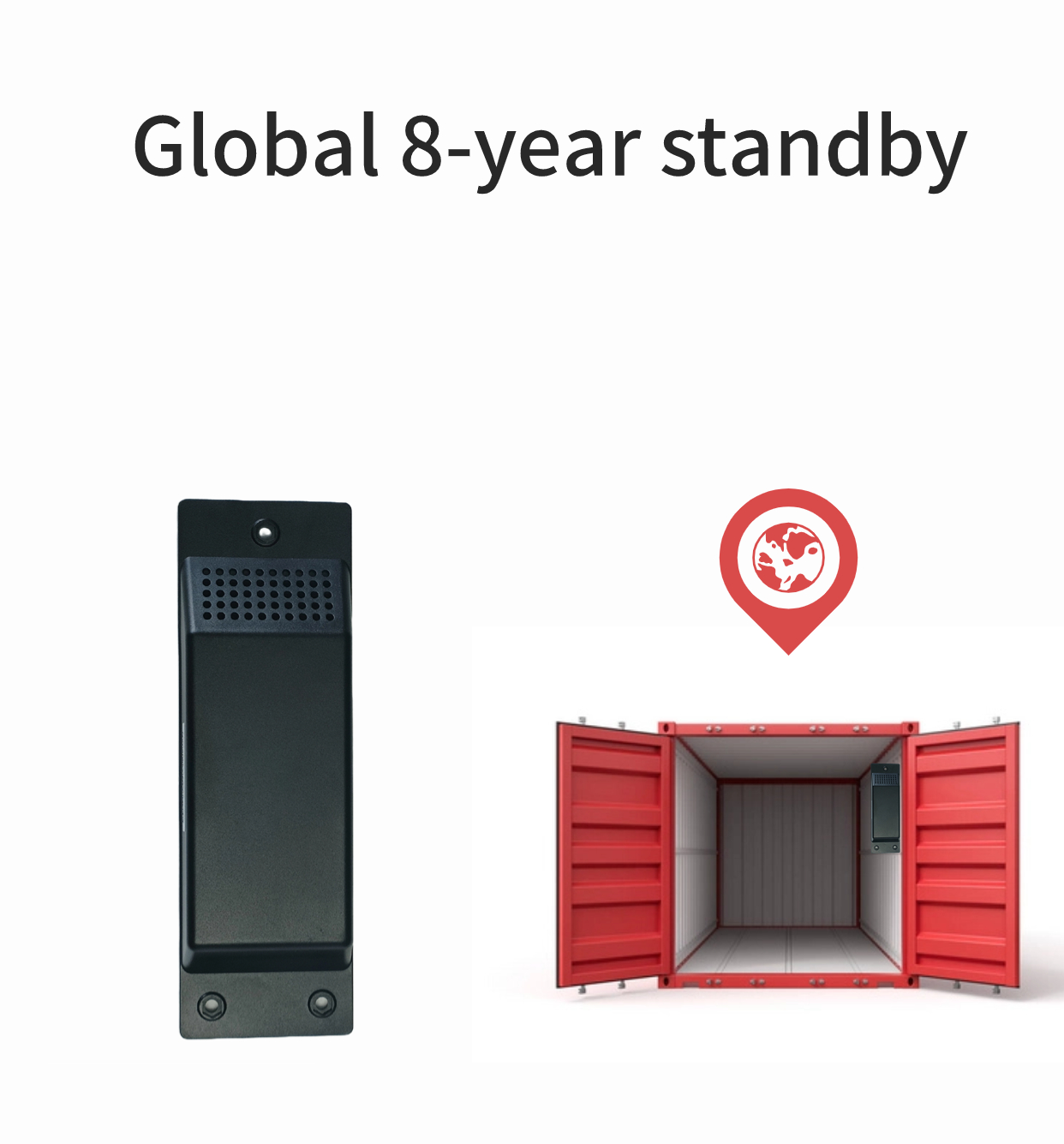 Container GPS