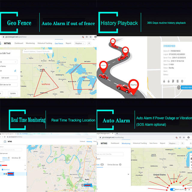 Container GPS Features
