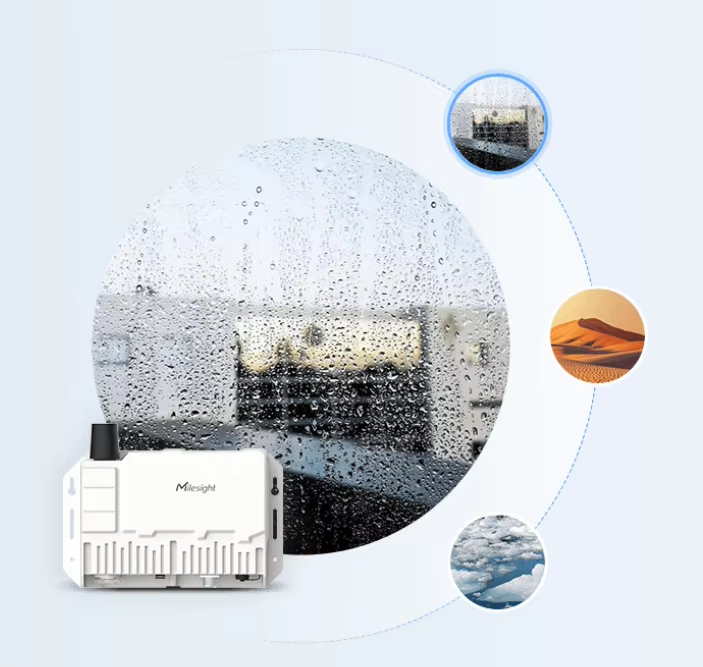 IP67 Waterproof