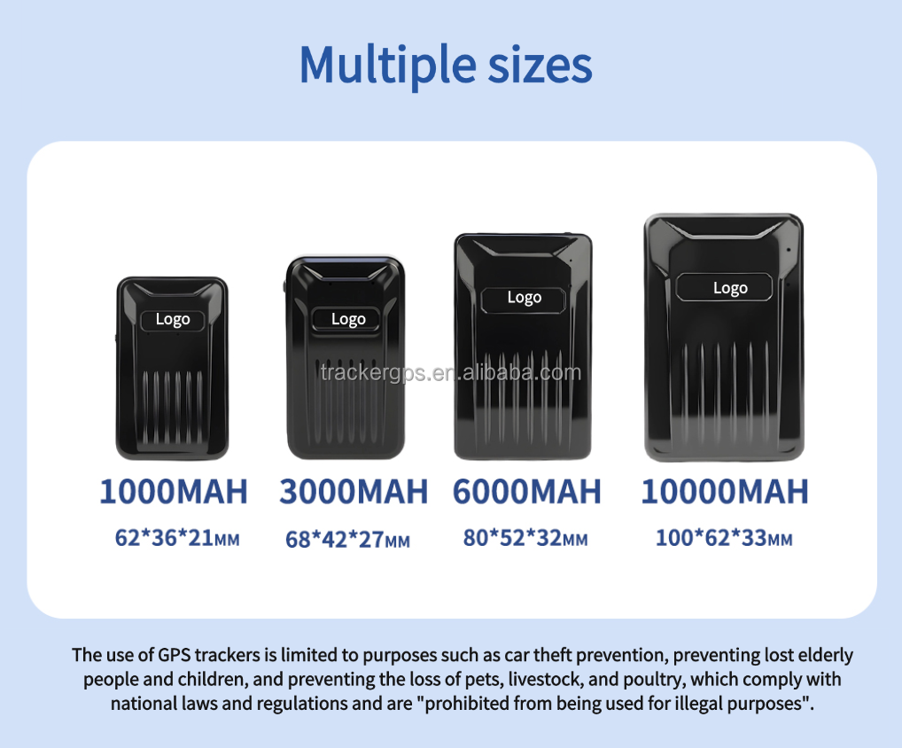 Battery sizes