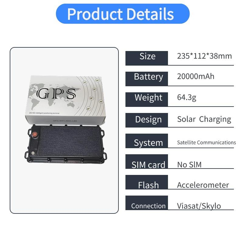 Solar GPS Specifications